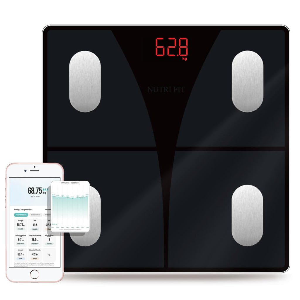 Digital Bathroom Scale K560675