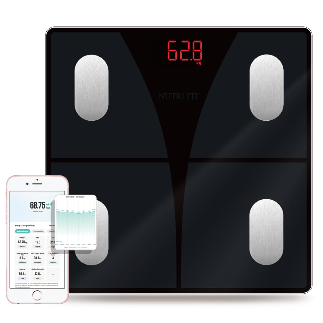 Digital Bathroom Scale K560675