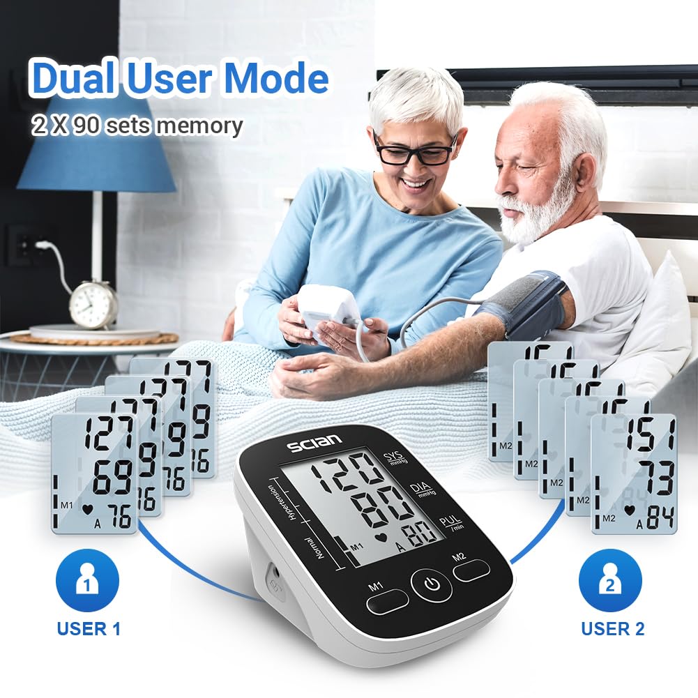 Automatic Upper Arm Blood Pressure Monitor with Large Cuff L828539