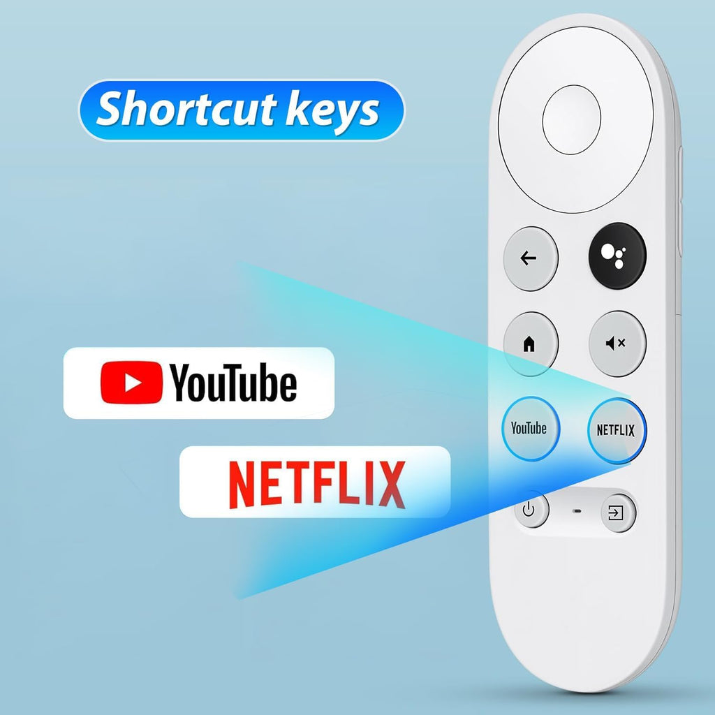 Replacement Remote for Google Chromecast W236