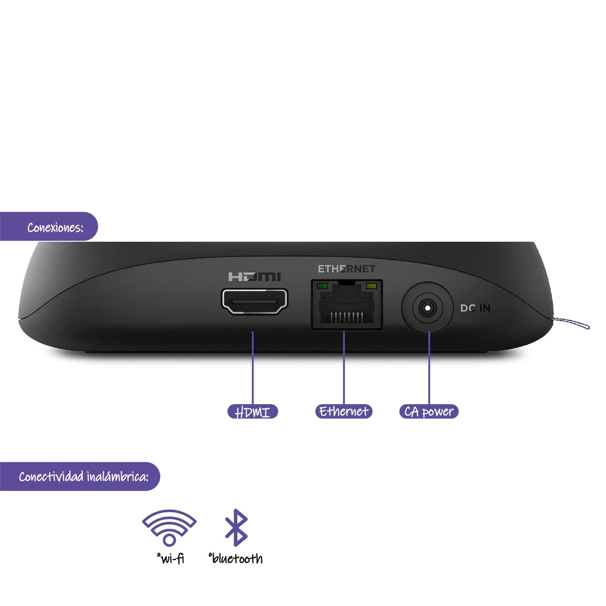 4K HDR Streaming Player with HDMI Cable D5463
