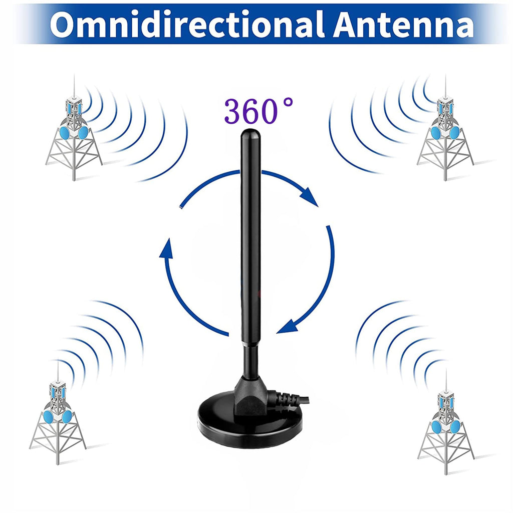 Waterproof 5.8dBi Pure Copper 915MHz LoRa Gateway Antenna with 3M Cable S257