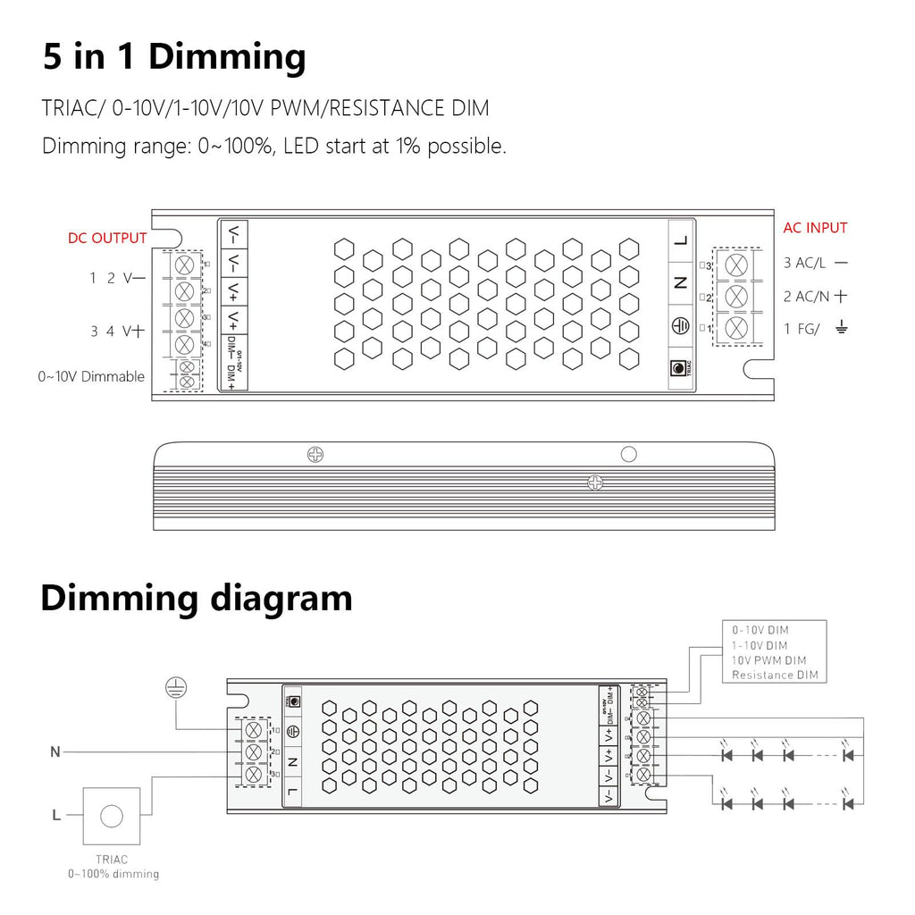 12V 200W Dimmable LED Driver C802