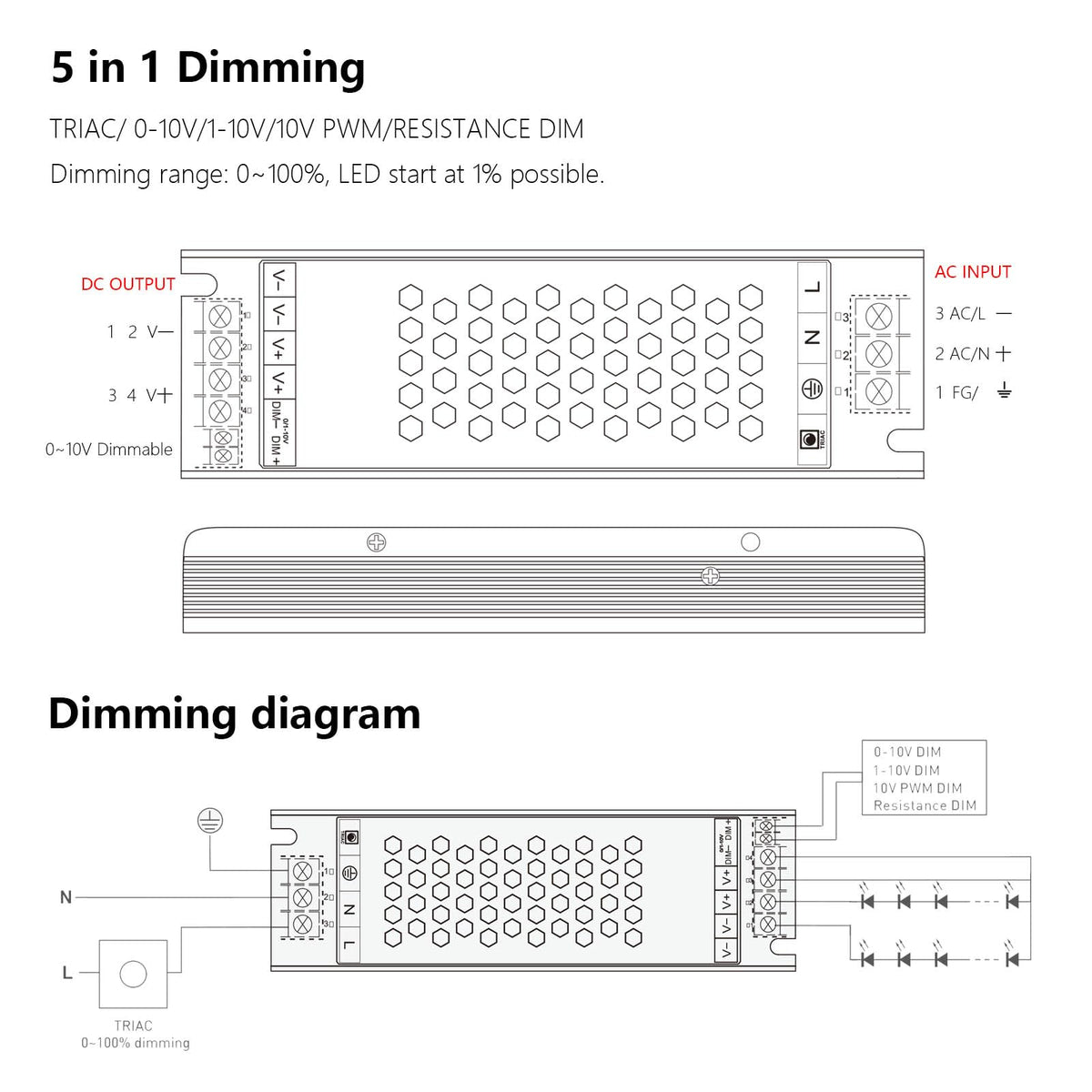 12V 200W Dimmable LED Driver C802