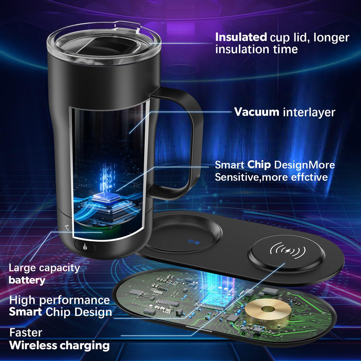 18 Oz Temperature Control App Controlled Self Heating Coffee Mug M15786