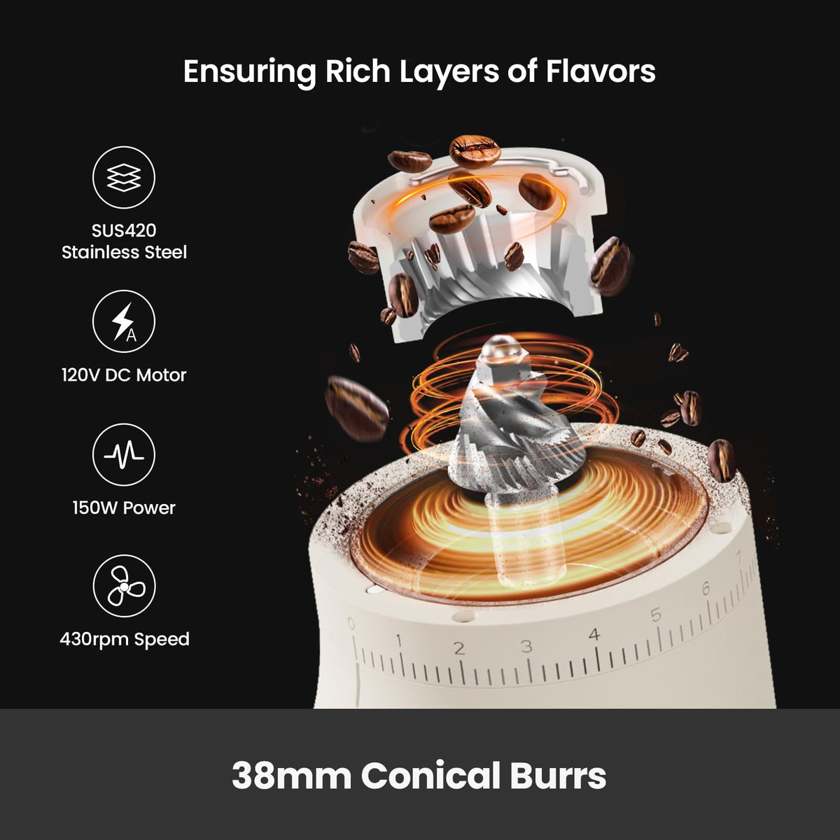 Electric Conical Burr Coffee Grinder with 60S Timer, White I804608