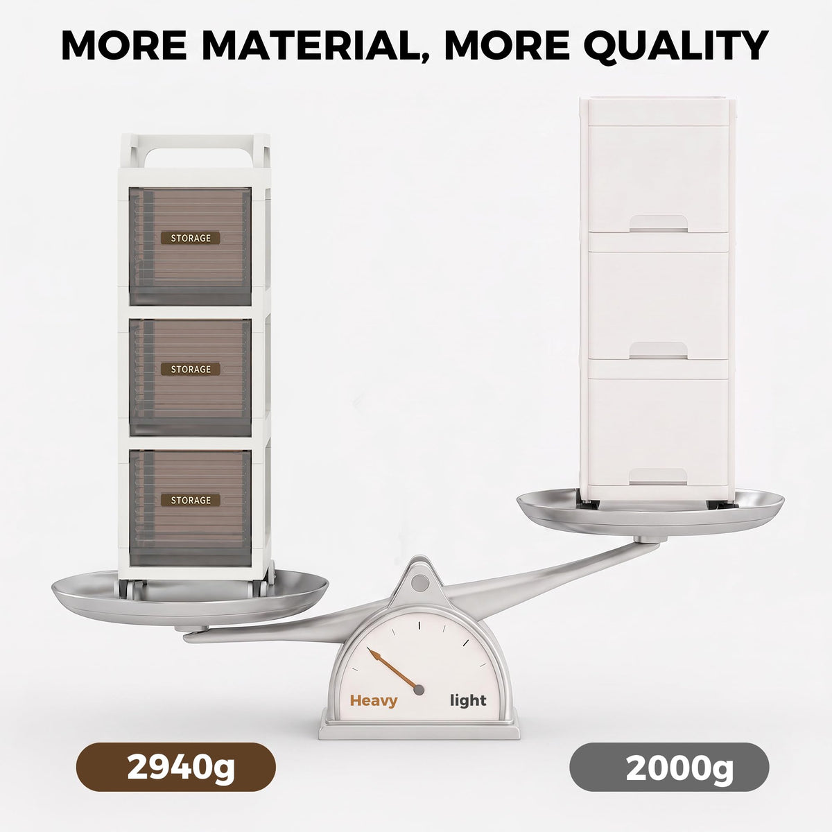 7.87" Wide Slim Bathroom Storage with Drawers and Wheels B200