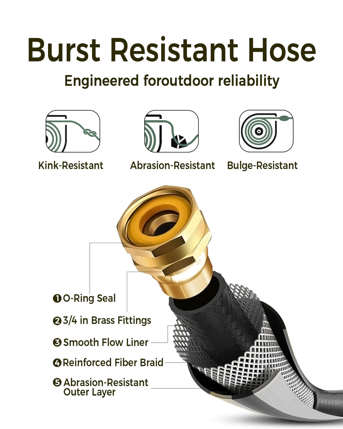 Retractable Garden Hose Reel 1/2 in x 100 ft Heavy Duty Wall Mount Y506