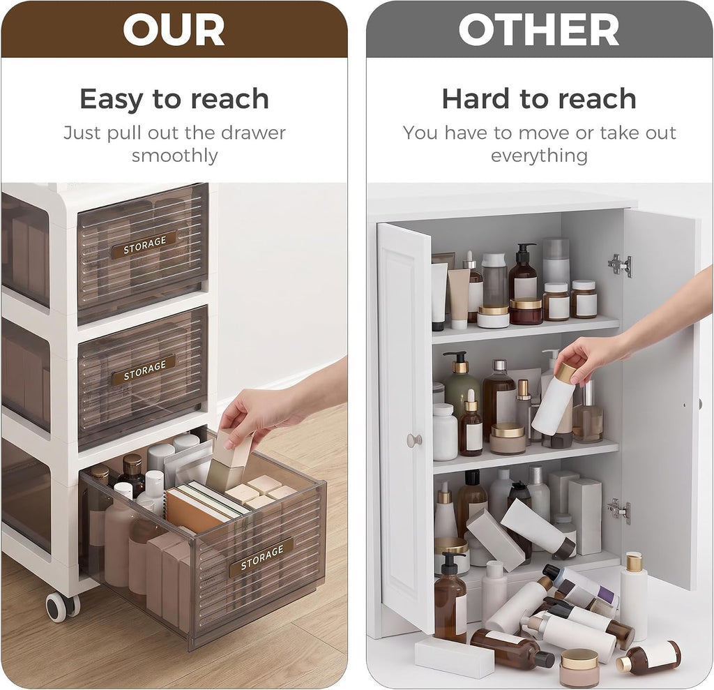 7.87" Wide Slim Bathroom Storage with Drawers and Wheels B200