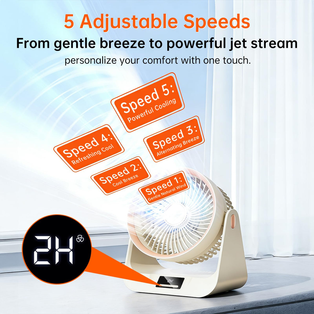 6.5 Inch 5-Speed Portable Desk Fan S17147