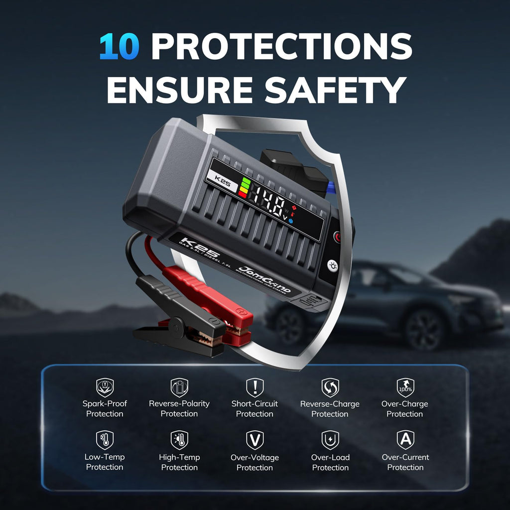 12V Portable Jump Starter G2492