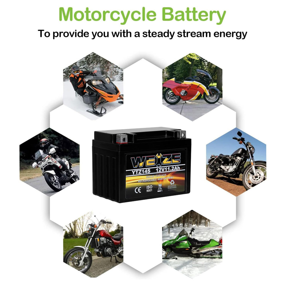 12V 11.2AH 230CCA Maintenance Free Sealed AGM Motorcycle Battery X7369
