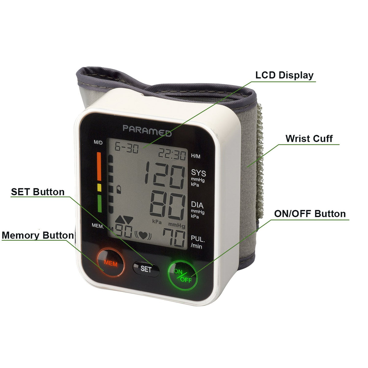 Automatic Wrist Blood Pressure Monitor M84496
