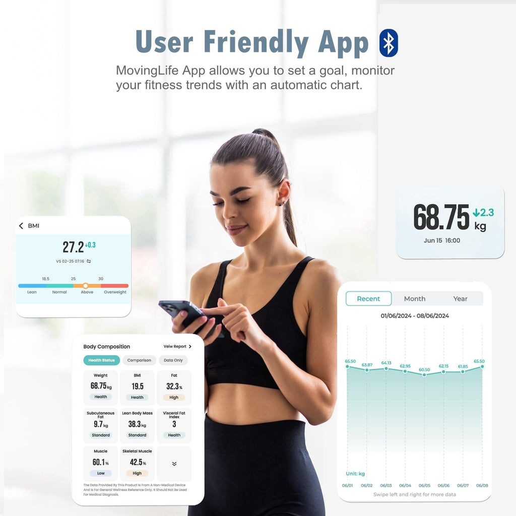 Digital Bathroom Scale K560675