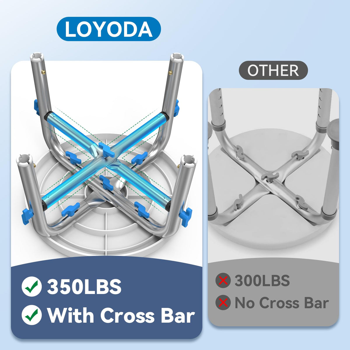 Swivel Shower Chair with Reinforced Crossing Bar K6224