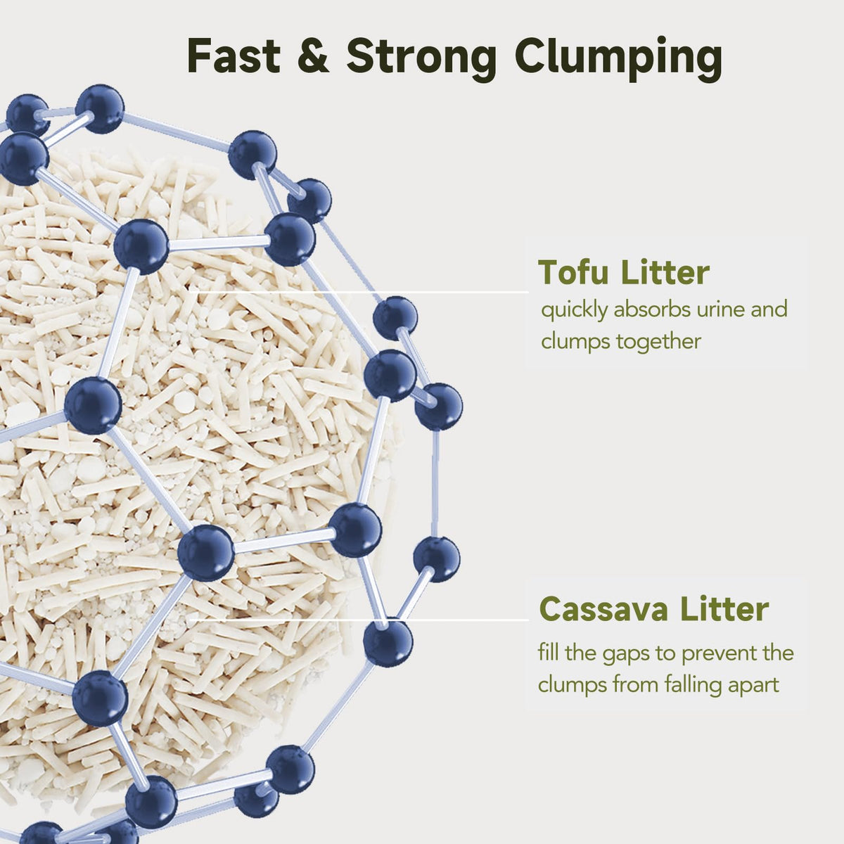 Non-Stick Ultra Clumping Tapioca Tofu Cat Litter, 9 lb X 2 Pack O993217