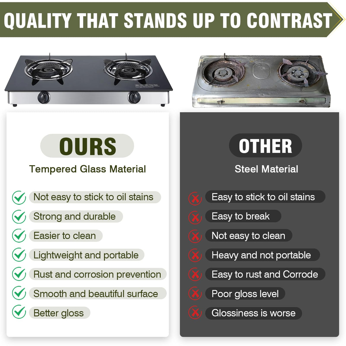 2-Burner Propane Gas Cooktop Portable Tempered Glass Stove E8844