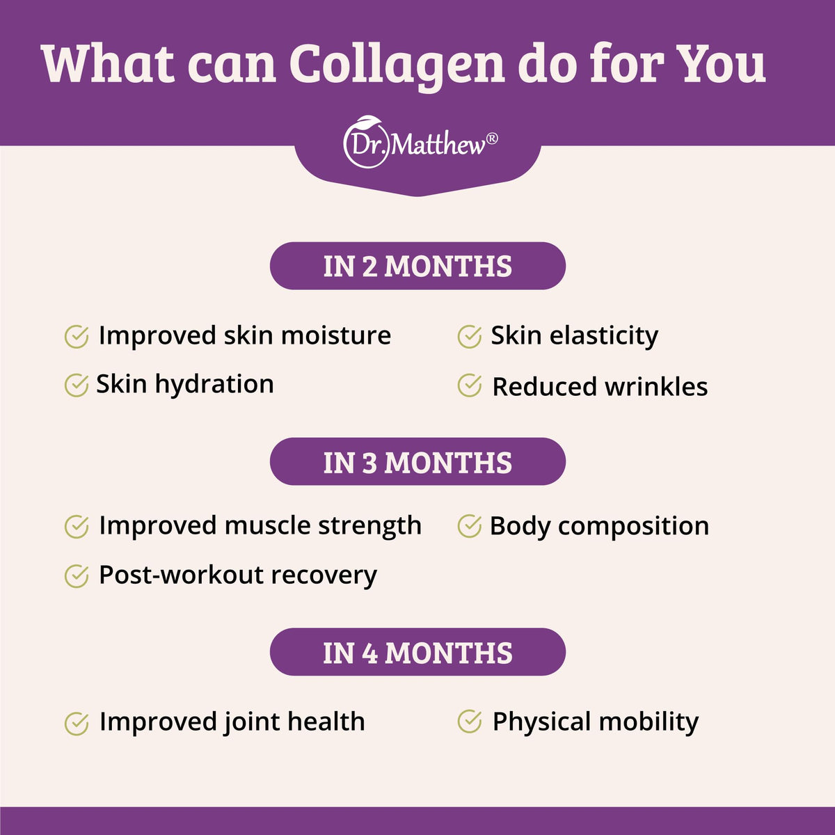 Hydrolyzed Collagen Peptides Powder C79068