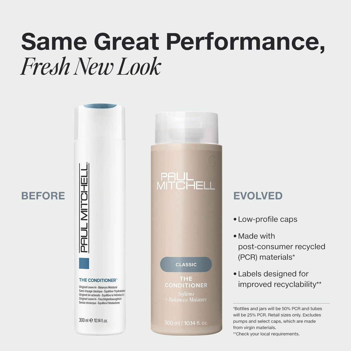 Leave-in Conditioner for All Hair Types A928