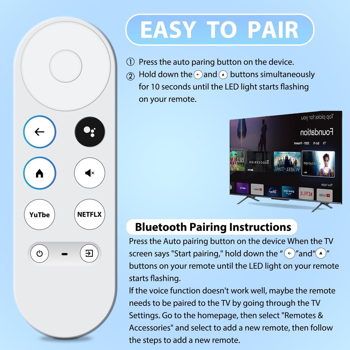 Replacement Remote for Google Chromecast W236