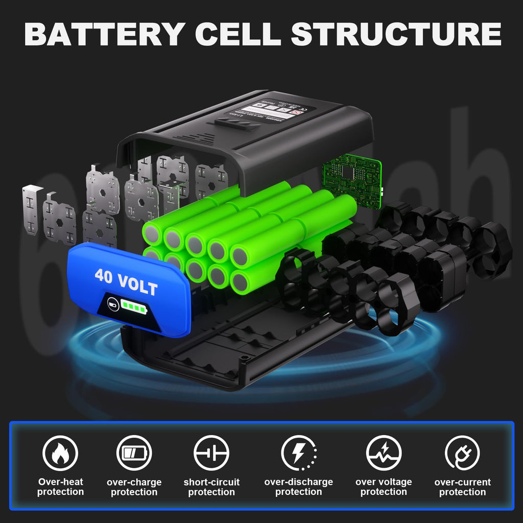 40V 6.0Ah Lithium-ion Replacement Battery J6063
