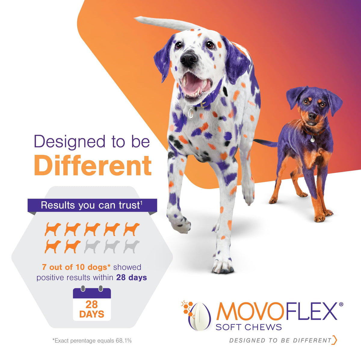 Joint Support Supplement for Dogs - 60 Soft Chews for Small Dogs P2781