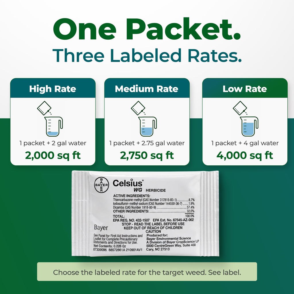 Herbicide 2-Pack C96219