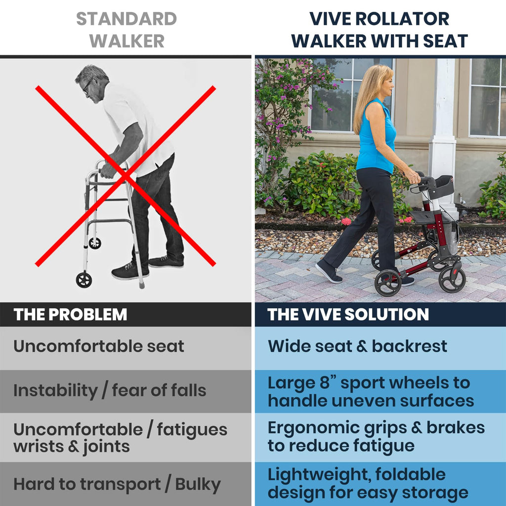Folding 4 Wheel Rollator Walker V44324