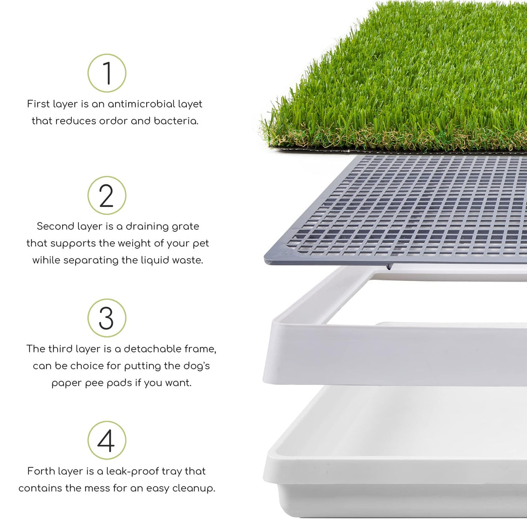 Dog Grass Pad with Tray V53889