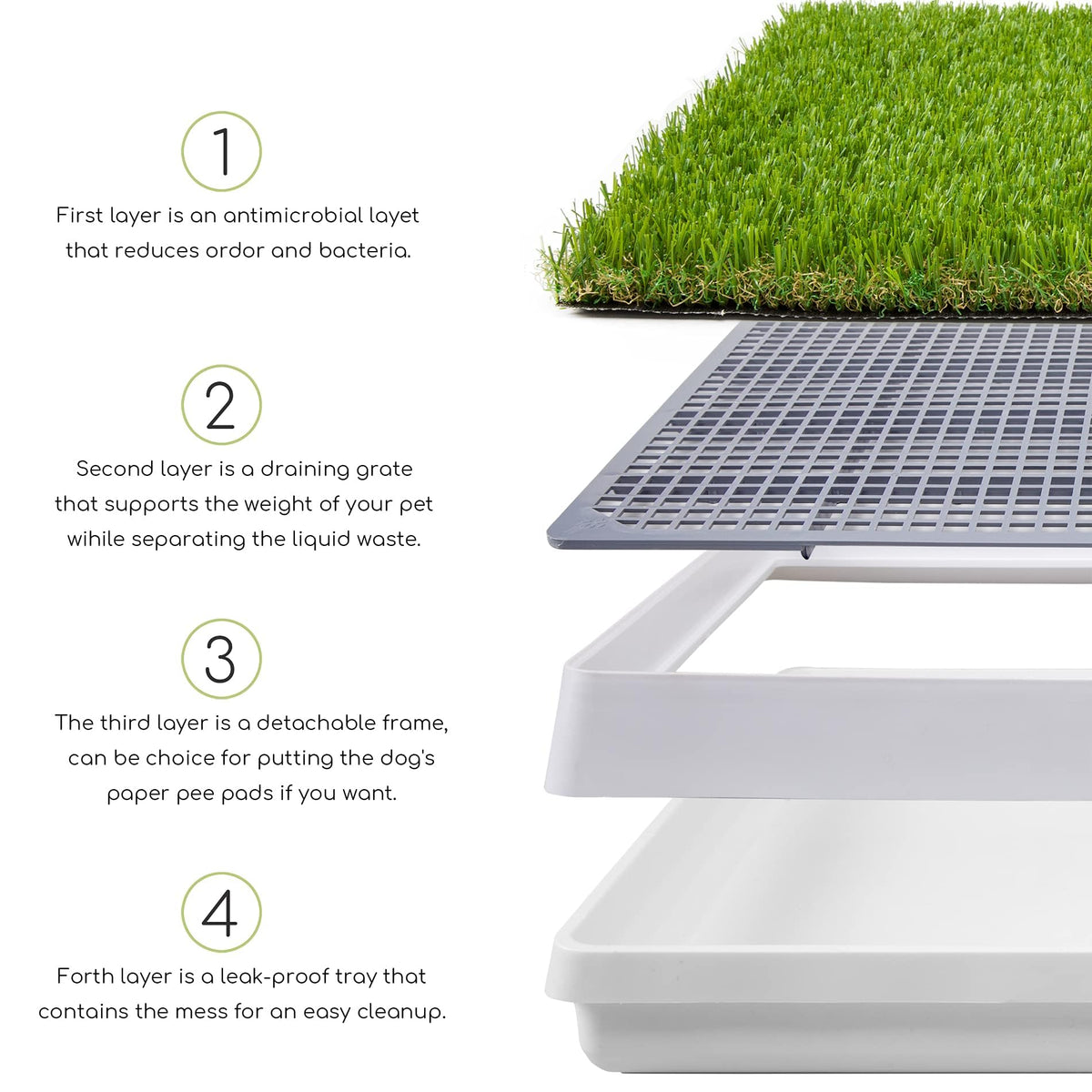 Dog Grass Pad with Tray V53889