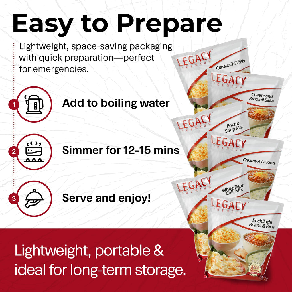 120 Serving Freeze Dried Emergency Food Supply Bucket K200