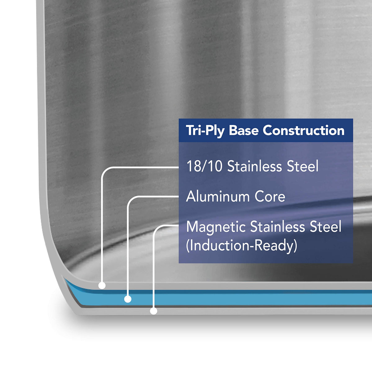 16-Quart Stainless Steel Stock Pot with Lid E9074
