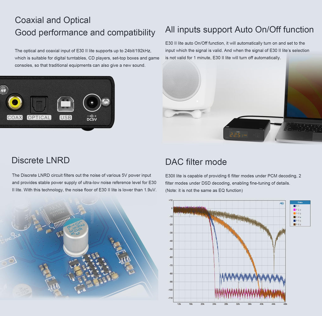 Black Hi-Res DAC Preamp B443405