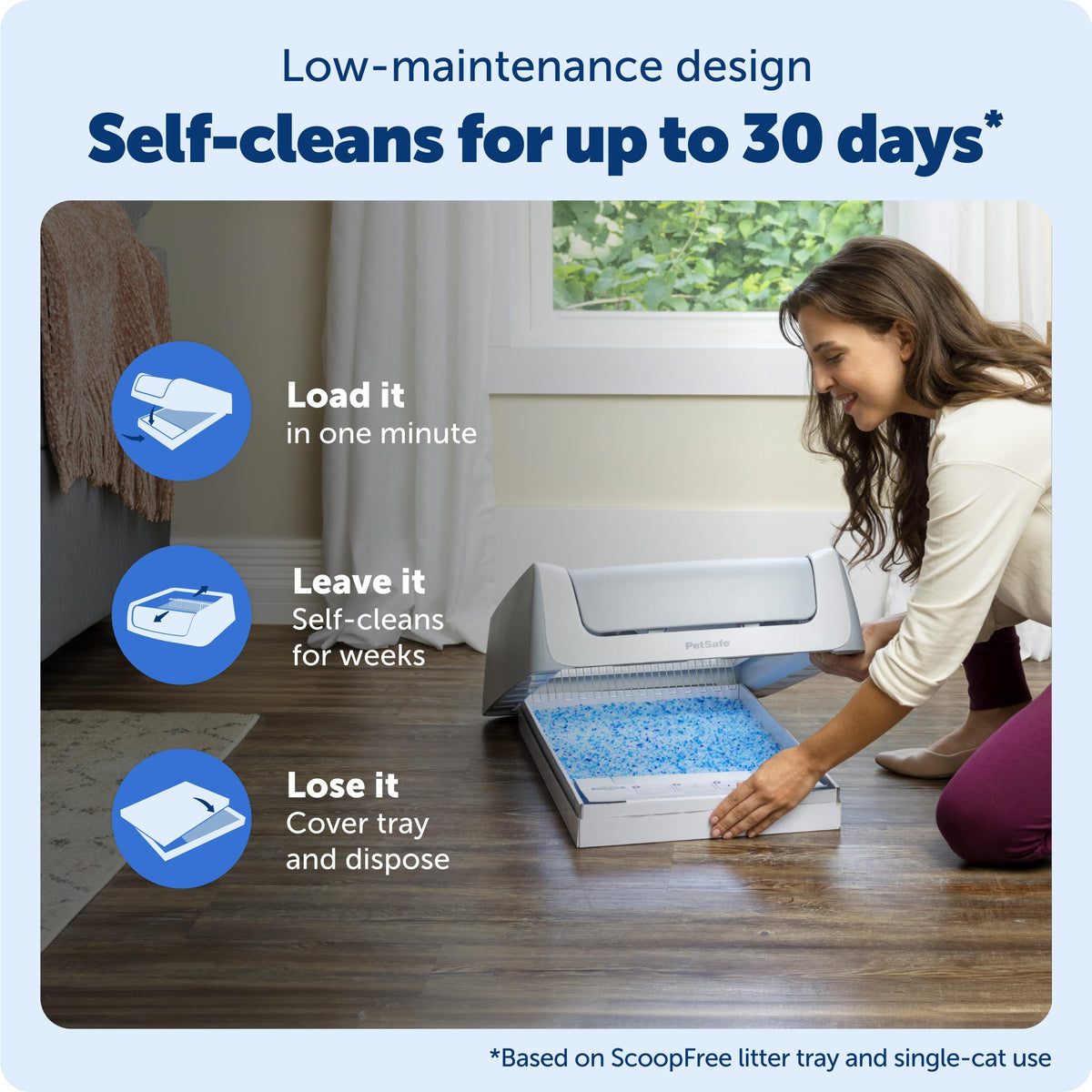 Self-Cleaning Litter Box N6464