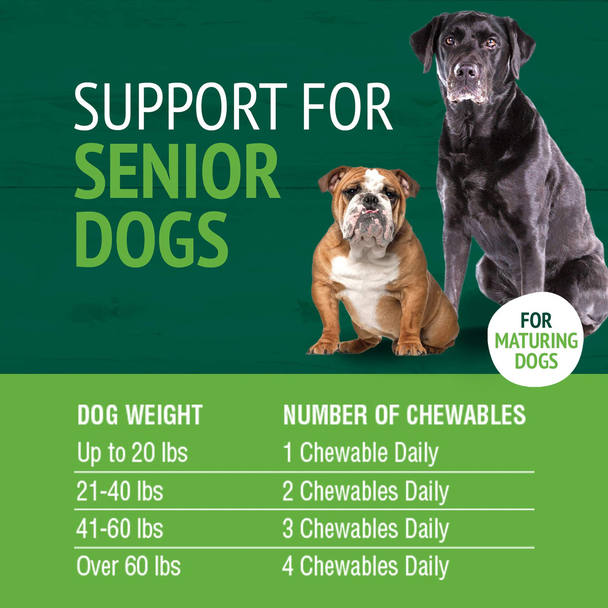 60 Count Dog Vitamins G500